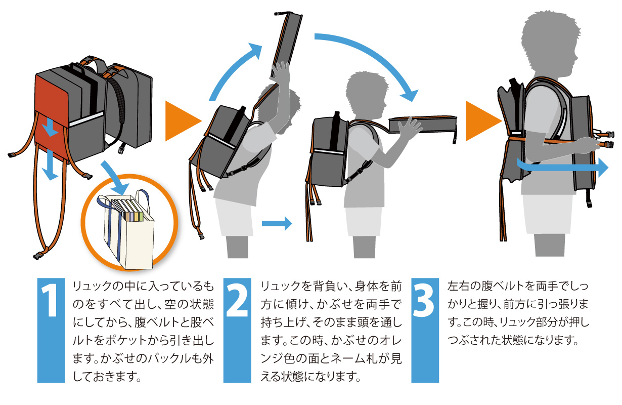 こどもたちの命を守る。水に浮くランドセル「ウクラン®」