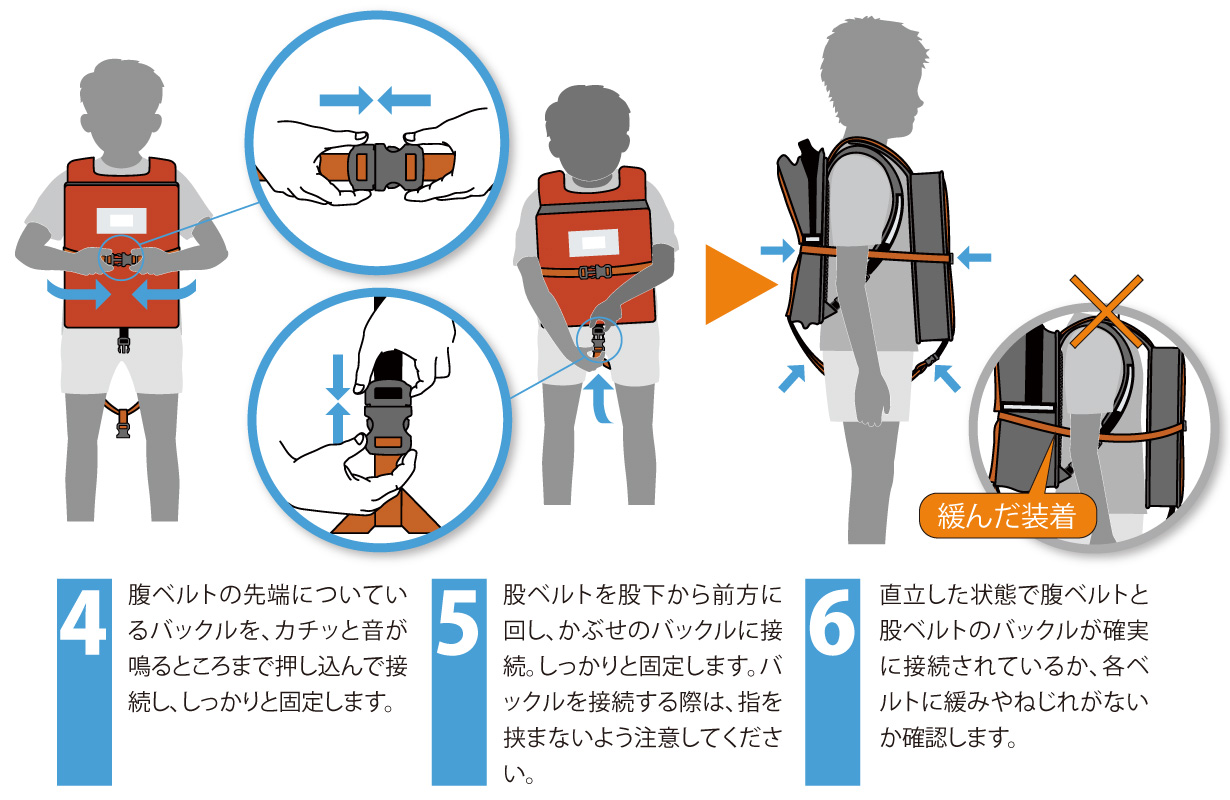 こどもたちの命を守る。水に浮くランドセル「ウクラン®」